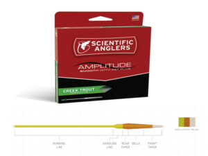 Scientfic Anglers Amplitude Smooth - Creek Trout WF-WF5F