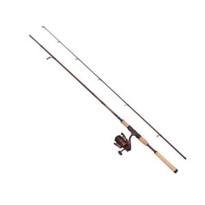 Abu Tormentor2 Combo Sæt