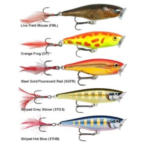 Rapala Skitter Pop