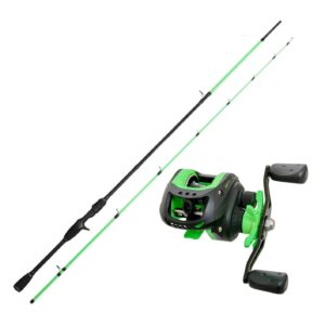 Gunki Spot Fiskesæt 210