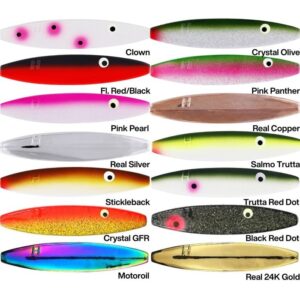 Henry's Skruen Gennemløb